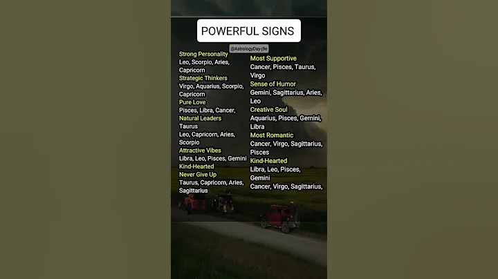 Powerful Zodiac Signs Revealed! Hidden Personality Traits | Astrology Secrets #zodiac #astrology