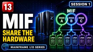 The Secret That Lets Multiple LPARs Share the Same Hardware 🔥