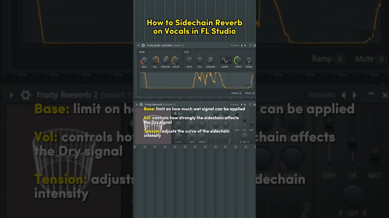 How to Sidechain Reverb on Vocals in FL Studio
