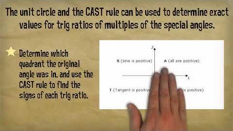 4.2 Trigonometric Ratios and Special Angles