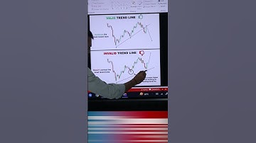 HOW TO DRAW AND TRADE USING TREND LINE #stockmarket #youtubeshorts #stockmarket #nifty #banknifty
