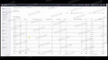 Affiliate programs   how to make money with IQ Option