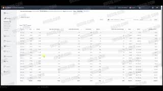 Affiliate programs   how to make money with IQ Option