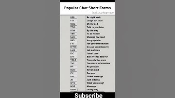 Popular Chat Short Forms You Must Know 💬 | Englishwithtanveer #speakconfidentenglish #english