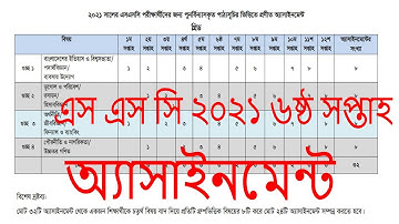 SSC 2021 Assignment 6th week | SSC 2021 6th Week Assignment Question