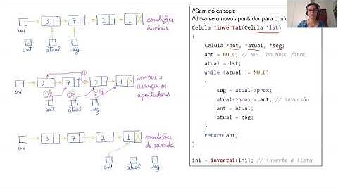 AED1 Aula11 Parte01 - Inversão de Lista Encadeada