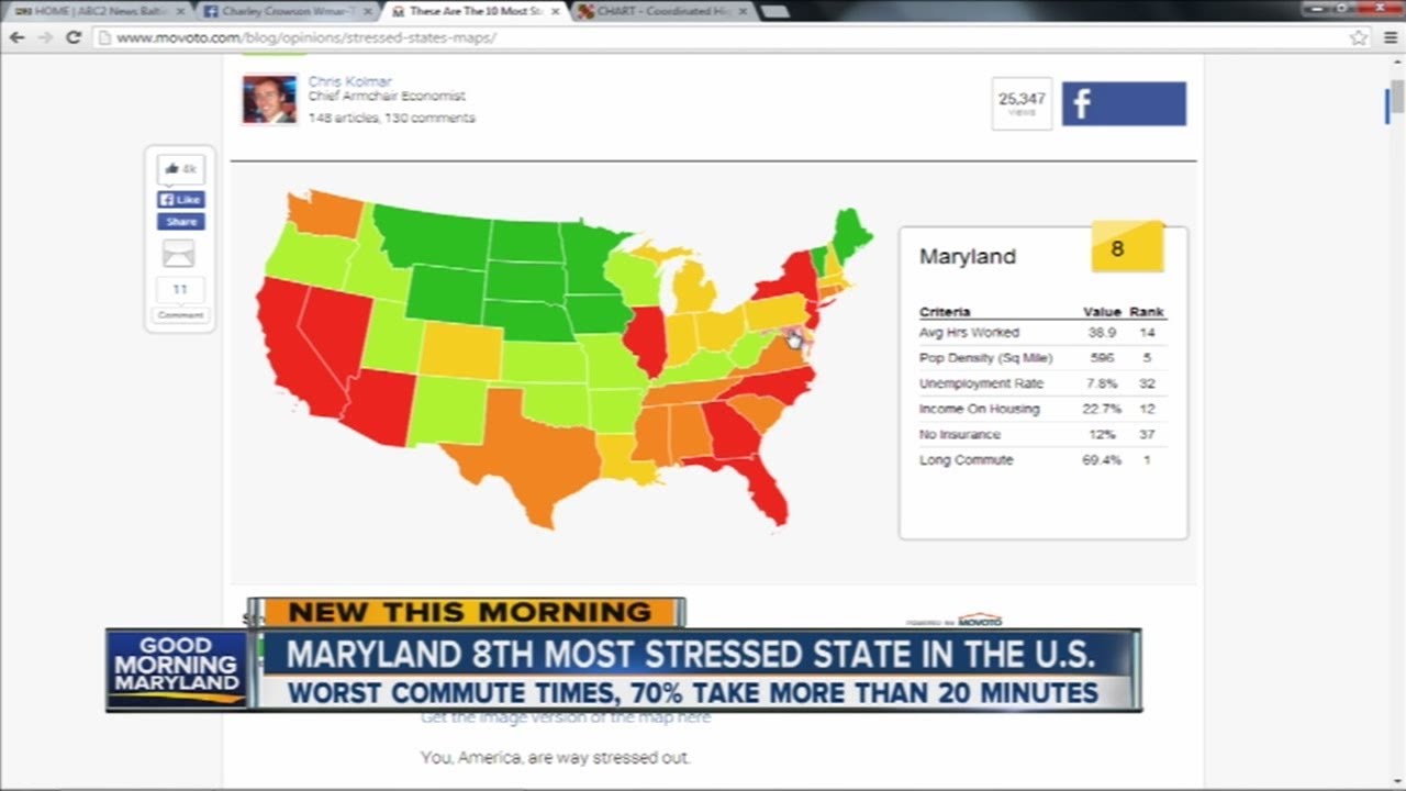 Maryland Chart On The Web