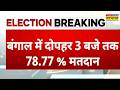 West Bengal Polls 2026 : बंगाल में बंपर मतदान, दोपहर 3 बजे तक 78.77 प्रतिशत मतदान | Hindi News