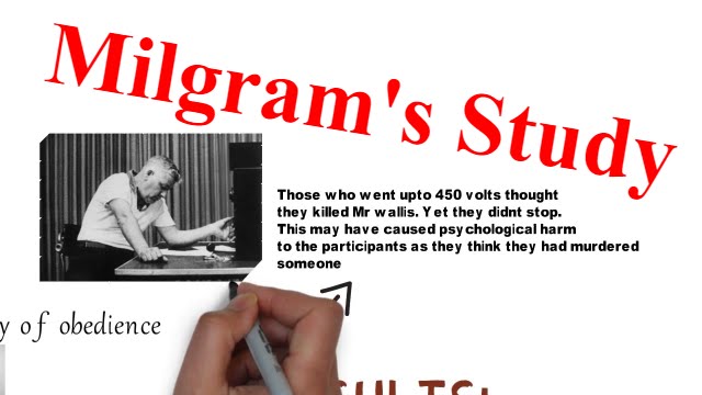 milgram essay psychology