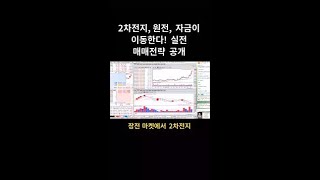 2차전지, 원전, 자금이 이동한다! 실전 매매전략 공개