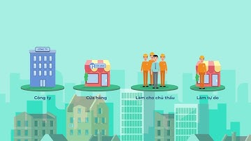 (Kiến thức) Giới thiệu nghề: Thợ Điện Nước