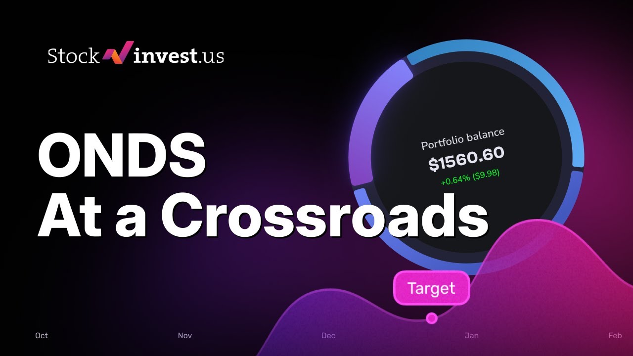 ONDS Ondas Holdings: Stock Analysis & 5 Price Predictions + Tuesday Predicted Opening Price? 🚀