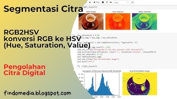 SEgmentasi Citra || RGB2HSV || Pengolahan Citra