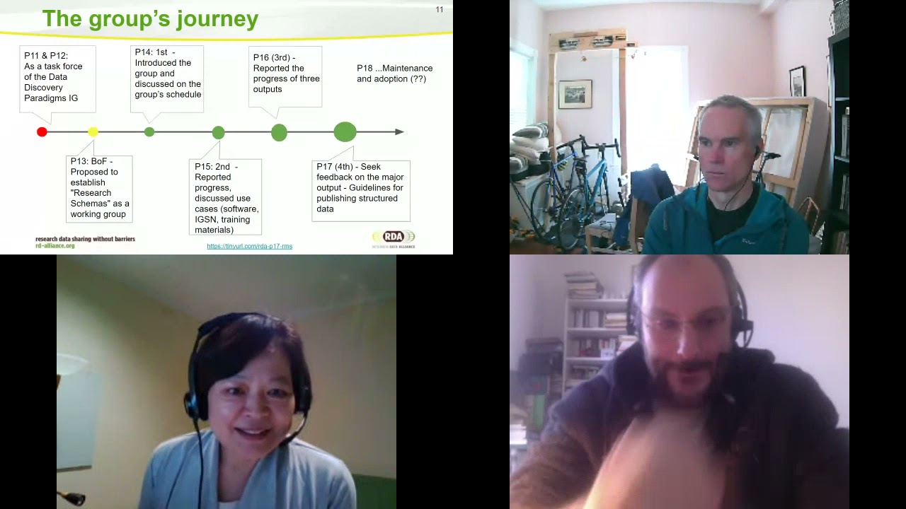 WG Research Metadata Schemas Guidelines for Publishing Structured Metadata over the Web