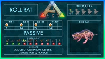 Roll Rat easy Tame + Abilities | Full Guide | Ark