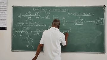 Kanis Method Beam with settlement of supports