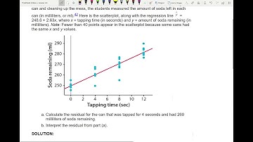 Probability & Statistics Lesson 2-4: Least-Squares Regression