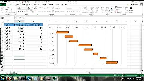 Master Gantt Chart in Excel