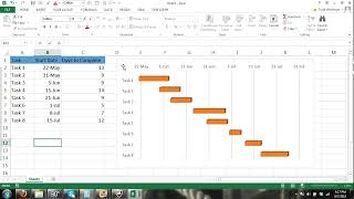 http://www.excelfornoobs.com In this Microsoft Excel 2013 tutorial I show you how to make a basic Gantt Chart. This is a basic Gantt 