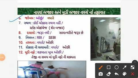 B.COM sem 3, Gujarati medium,ifs,unit 2,part 6