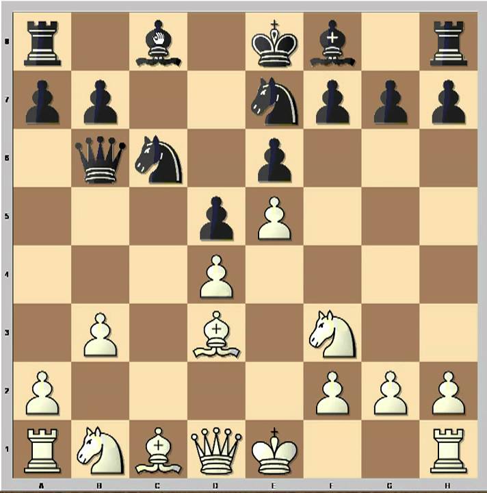 Advanced French Defense: How To Play Advanced French Opening