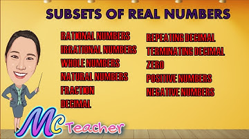 SUBSETS OF REAL NUMBERS OF REAL NUMBERS AND ARRANGING REAL NUMBERS