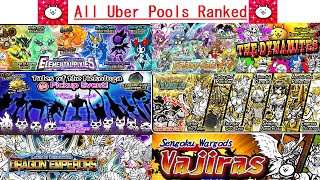 Ranking Every Uber Pool in Battle Cats (Updated)