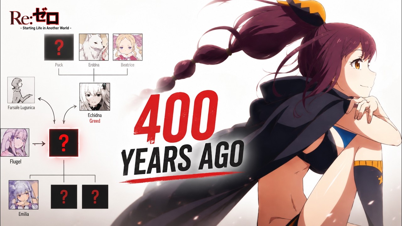 Re:Zero's Greatest Mystery | The Original Hero Party Explained