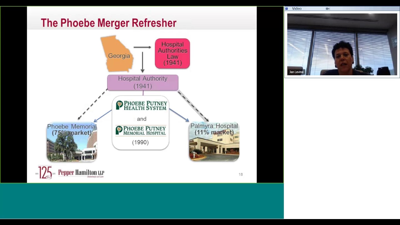 Antitrust Law Issues for Health Care Providers