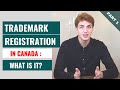 How to Register a Trademark in Canada ? [PART 1]