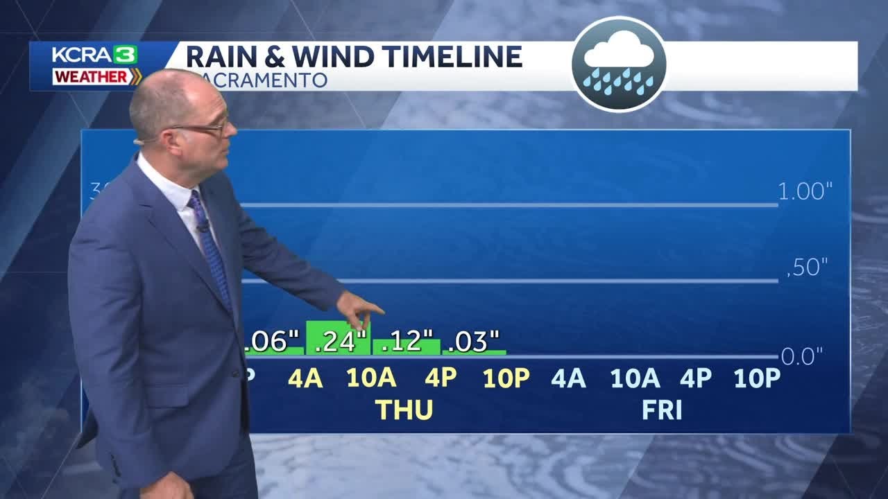 NorCal forecast: Light rain and snow Thursday - YouTube