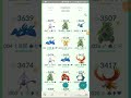Pogo Sorting Using Multiling O Keyboard Pogo Sorting Using Multiling O Keyboard
