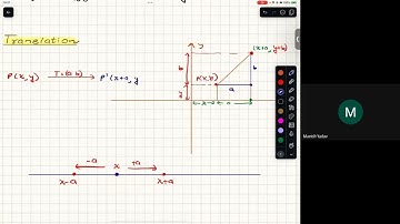Class 10 Opt Math | Transformation Part 2 | SEE Optional Mathematics
