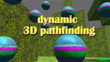 Drone swarm navigation. Dynamic pathfinding in 3D space.