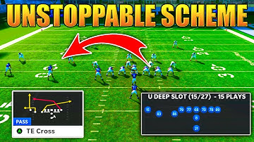 New UNSTOPPABLE Madden 21 Offensive Scheme!! Best Madden 21 Offense