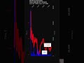 DIOD, Diodes Incorporated, 2026-04-06, stock prices dynamics, stock of the day