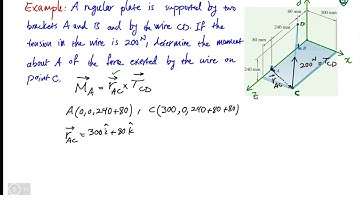 24 Moment of a Force as a Cross Product - Example