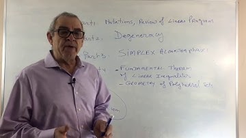 Theory of linear programming Part 1  by Dr. Mohammed HAMAMI