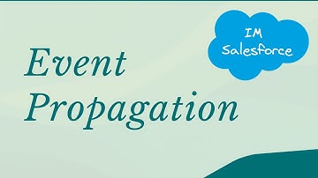 Event Propagation | Bubble phase | Capture phase | Salesforce | LWC | Aura