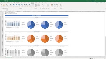 Multi-Business Unit Modeling using Modano