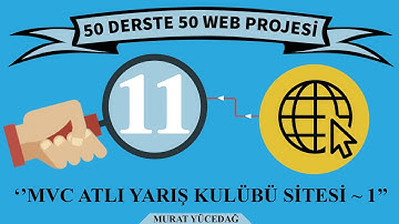 50 Derste 50 Web Projesi 11 Mvc Atlı Yarış Kulübü Sitesi ~ 1