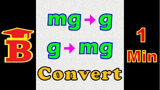 mg to g, g to mg Conversion
