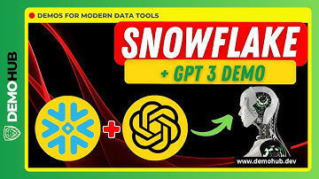 Snowflake + ChatGPT // Experience the Power of ChatGPT & GPT-4 in Snowflake | DemoHub.Dev