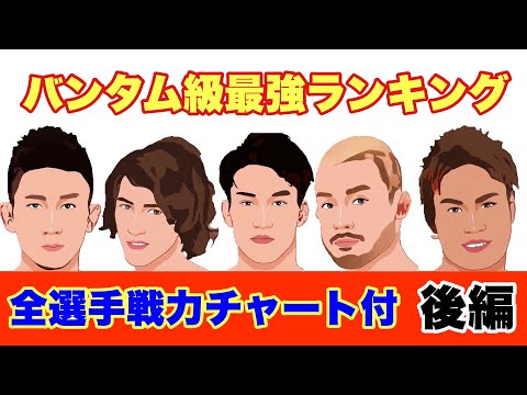 【最新版】朝倉海 井上直樹 堀口恭司は何位？ RIZIN バンタム級 ランキング 【後編】