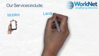 Promo Video for WorldNet Telecoms Wealth