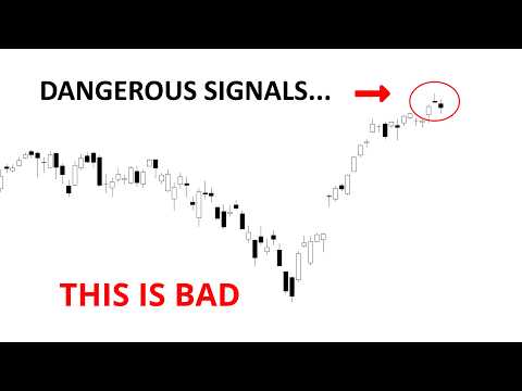 Video preview for Technical Analysis of Stocks: SPY / QQQ / NVDA / TSLA / AMD / PLTR / HOOD / ORCL