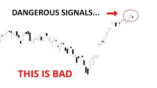 Technical Analysis of Stocks: SPY / QQQ / NVDA / TSLA / AMD / PLTR / HOOD / ORCL