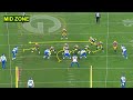 Packers mid zone