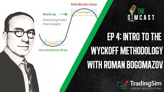 The SimCast Ep. 4 - Wyckoff Methodology with Roman Bogomazov | Tradingsim.com