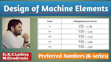 DME::Lec-8 Unit-1 Preferred Numbers & it
